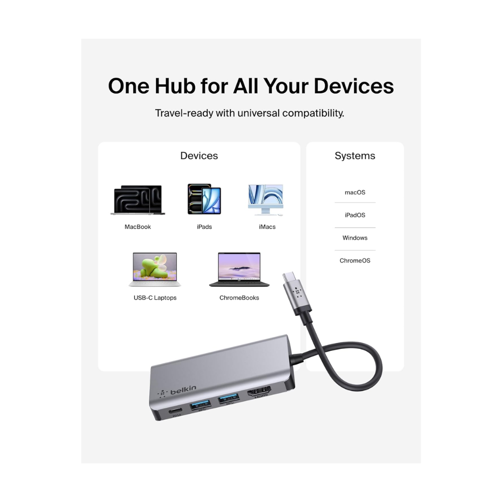 Belkin CONNECT USB C 4 in 1 Multiport Adapter. 2 x USB A 3.0 (5Gpbs) 1 x HDMI 4k 1xUSB C 100w PD Mac and Windows compatible AVC006btSGY - Image 2