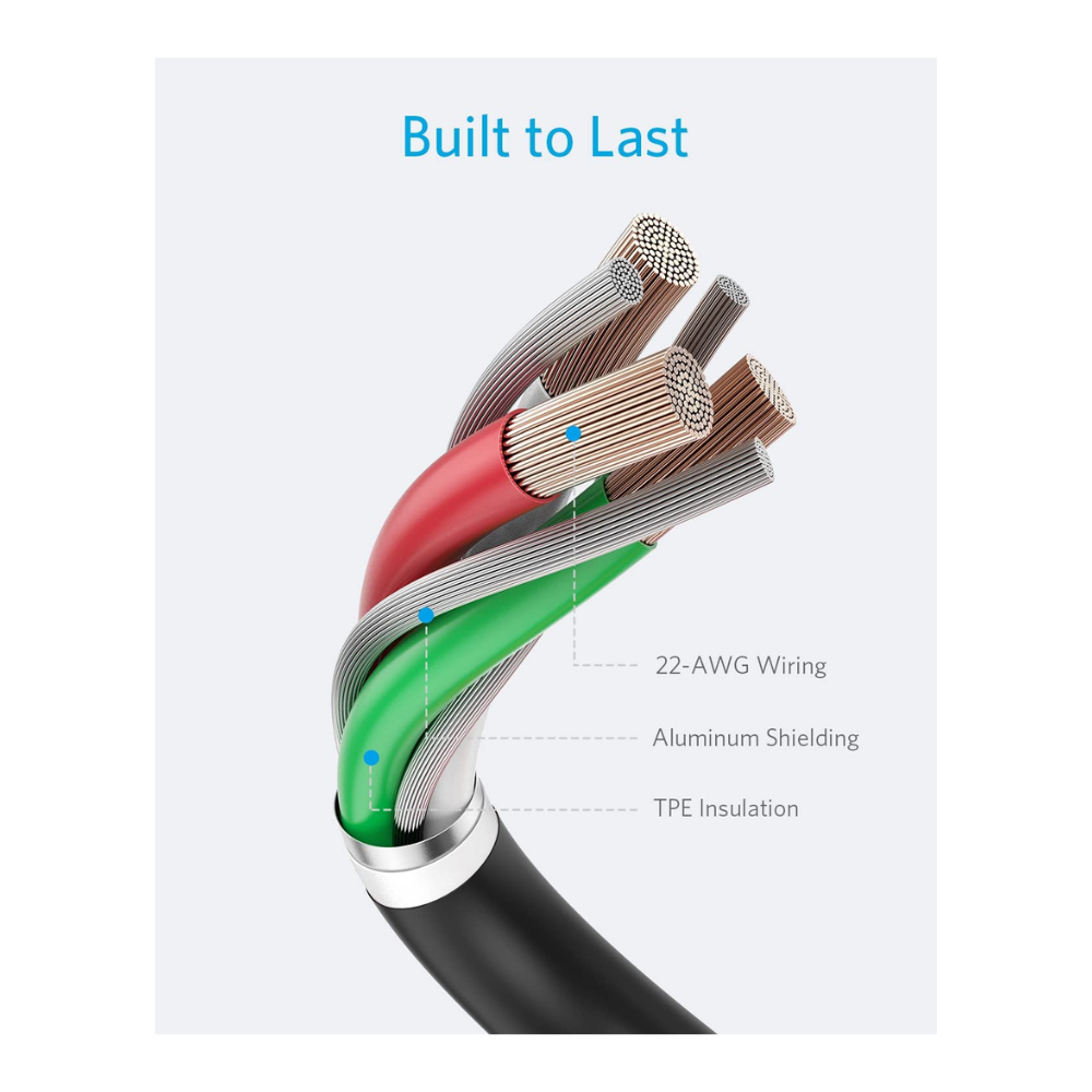 Anker Power Line+ II USB A to Lighting Cable 3m - Image 3