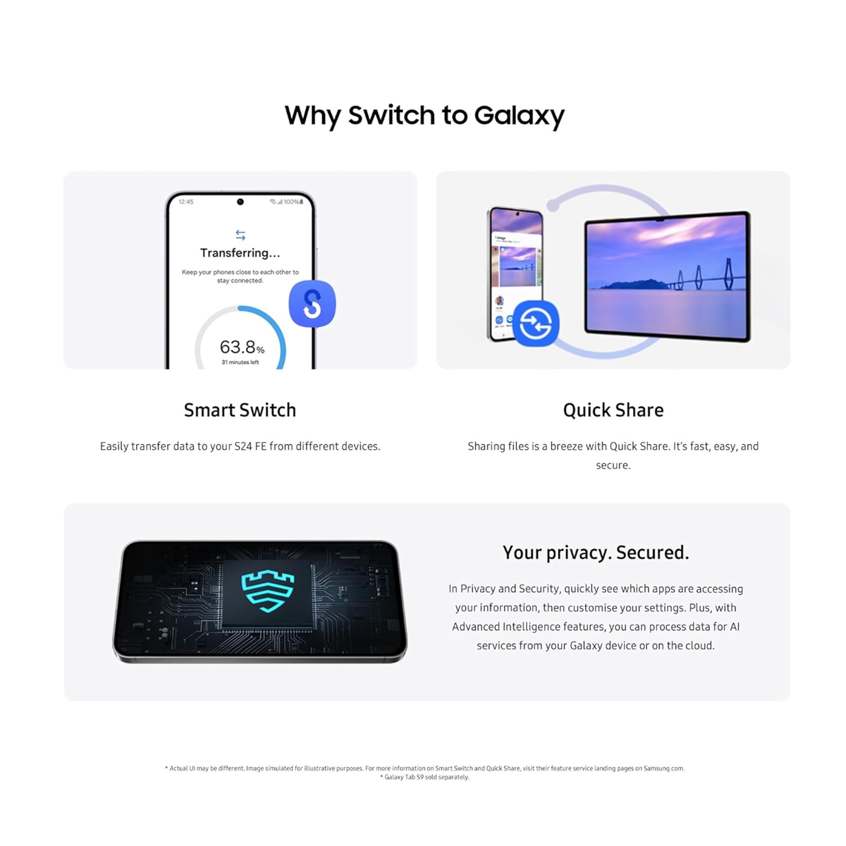 Samsung Galaxy A56 5G 256GB 8GB RAM Awesome Graphite Smartphone - Image 7