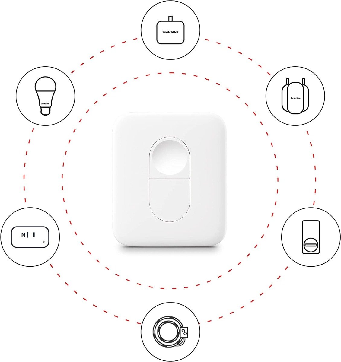 SwitchBot Remote One Touch Button - SwitchBot Curtain, SwitchBot Color Bulb and SwitchBot LED Strip Light, Smart Home Easy, Bluetooth Long Range 5.0 - Image 3