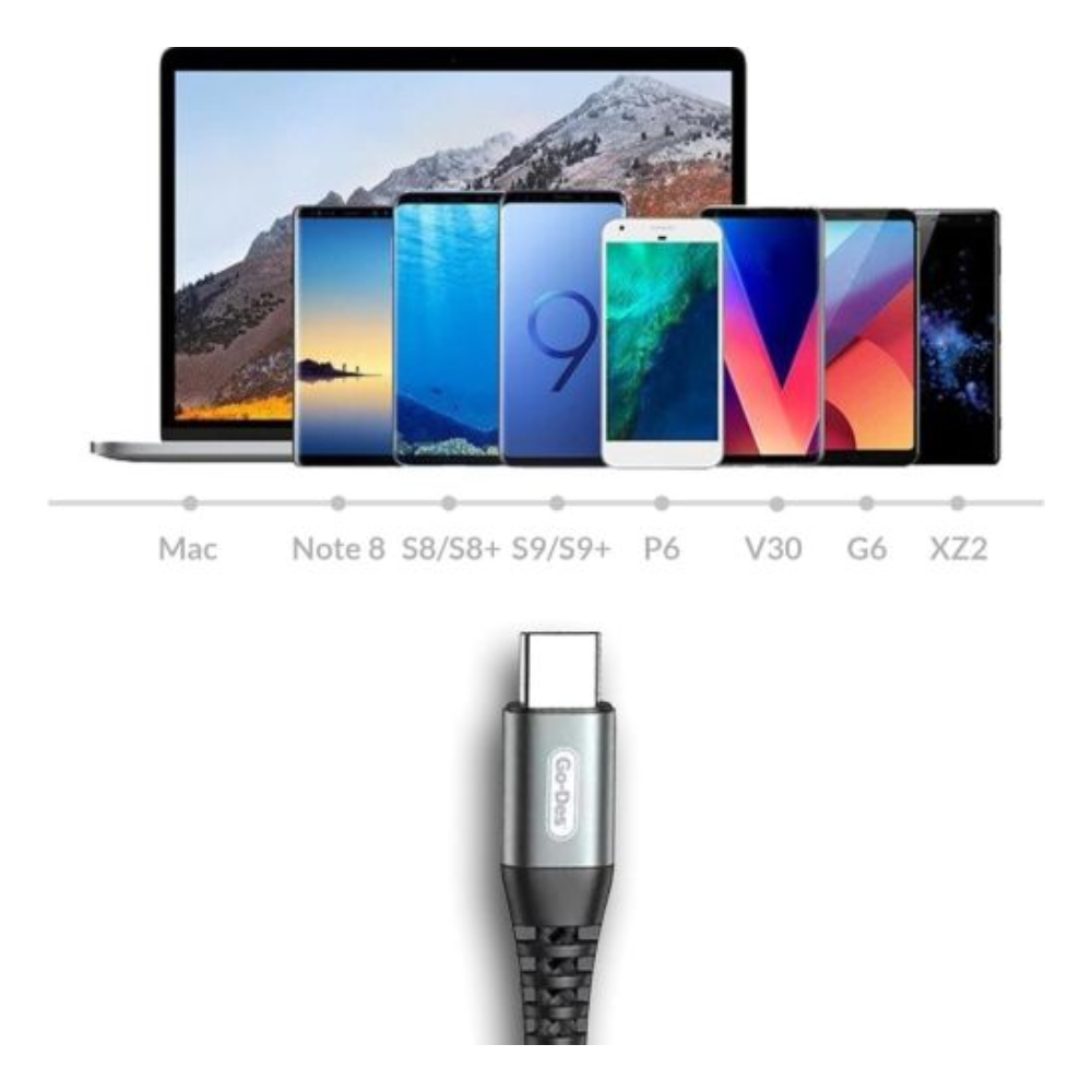 GO DES PD 40W USB C TO USB C CABLE 3 METER GD-UC575 - Image 3
