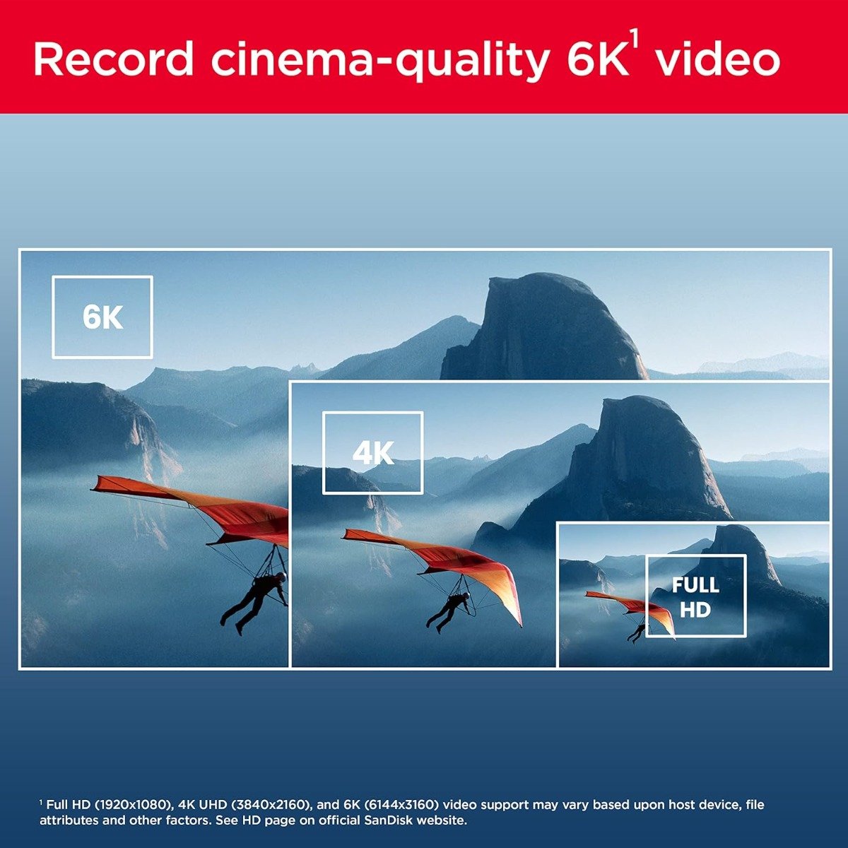 SanDisk Extreme PRO 512GB V60 UHS-II SD cards, 280/150MB/s,V60,C10,UHS-II - Image 3