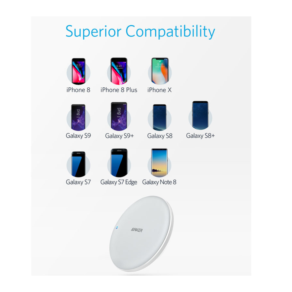 Anker Power Wave 7.5W Fast Wireless Charging Pad B2514K21 - Image 4
