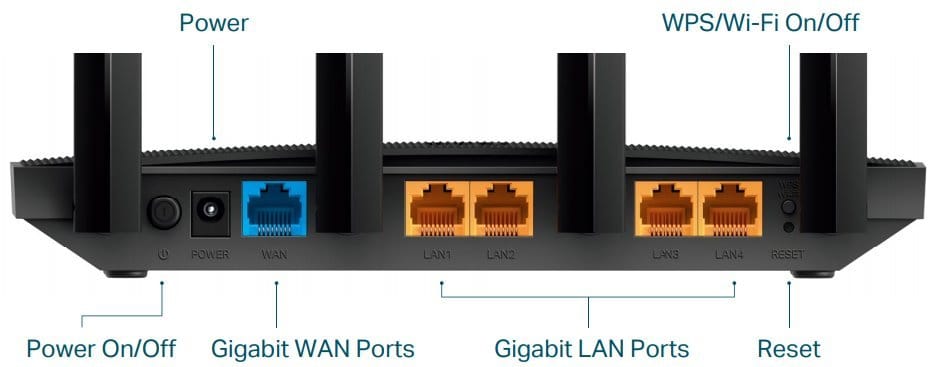 Tp Link Archer C80 AC1900 Wireless MU-MIMO Wi-Fi Router - Image 2