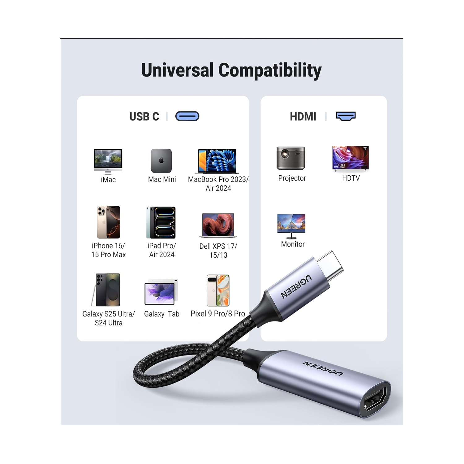 UGREEN USB C TO HDMI Adapter CM297 - Image 3