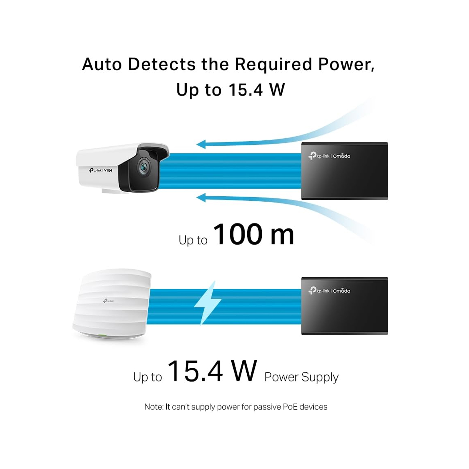 TP LINK TL POE 150 S POE INJECTOR - Image 2