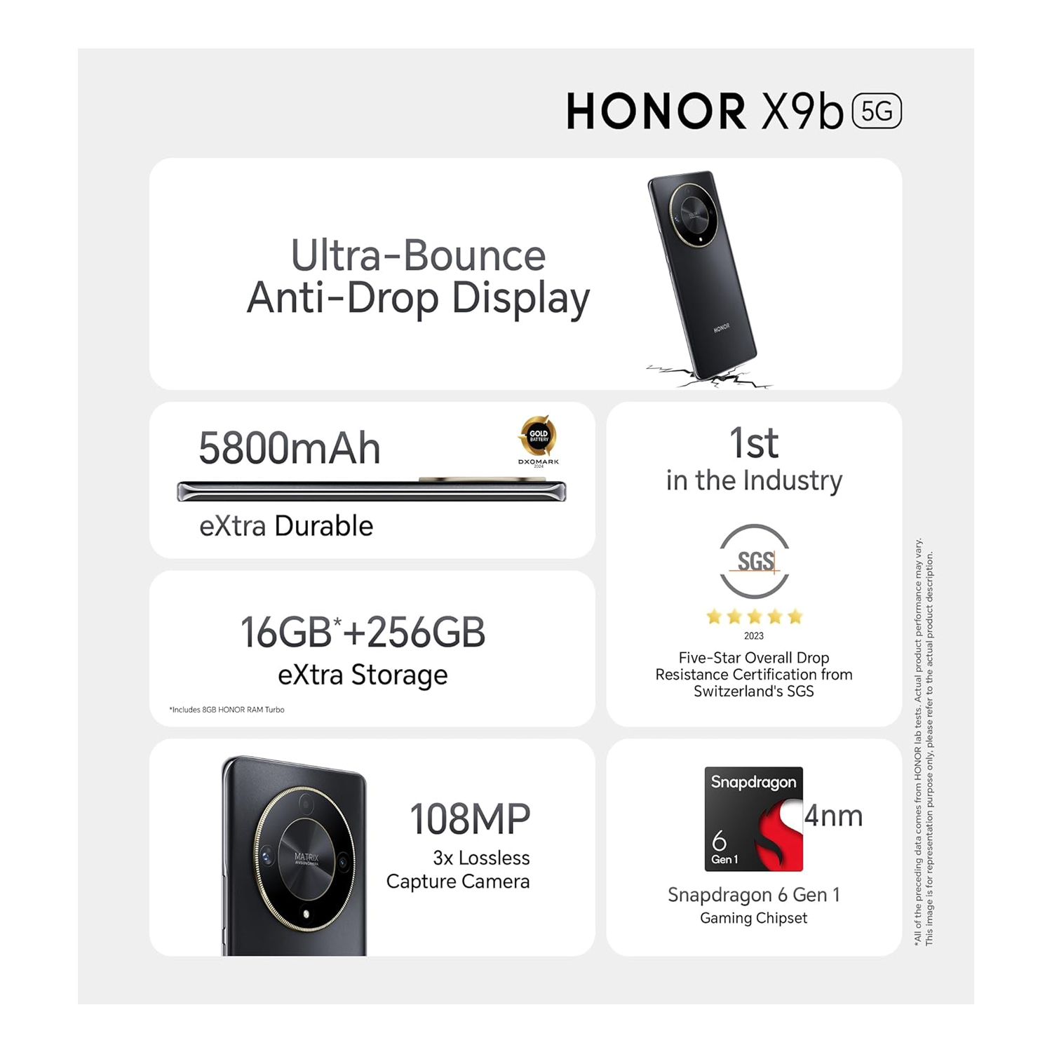 Honor X9b 256GB Midnight Black 5G Smartphone - Image 2