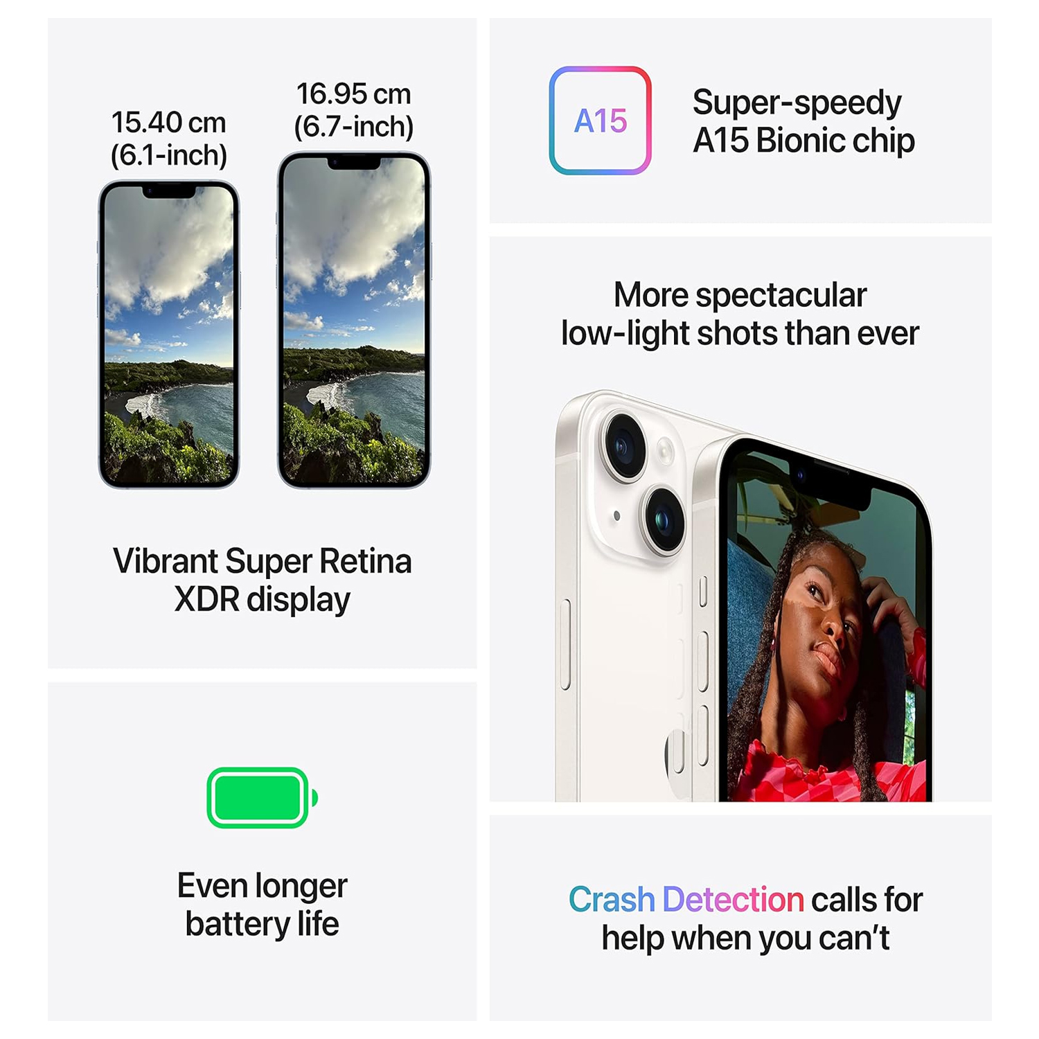 Apple iPhone 14 – 128GB / 256GB – Starlight & Midnight - Image 4