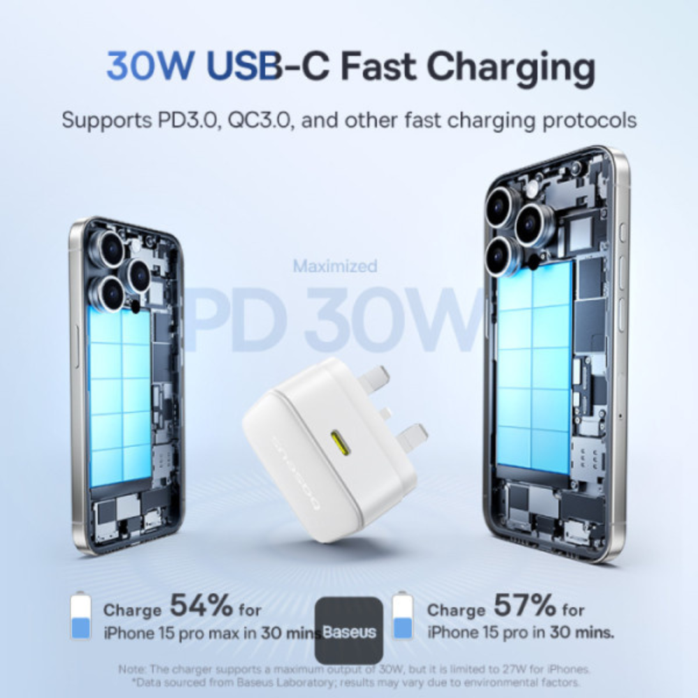 BASEUS PALM 30W PD FAST CAHEGER WITH USB C TO USB CABLE - Image 3