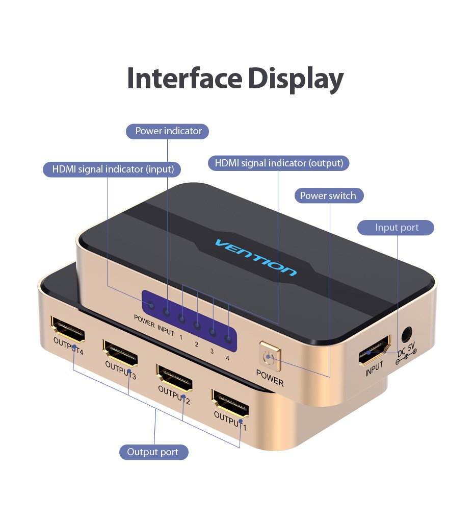Vention HDMI Splitter 1 in 4 Out - Image 3