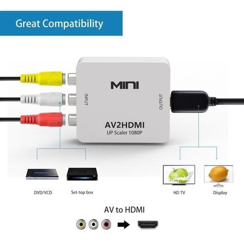 AV to HDMI Converter Analog Digital