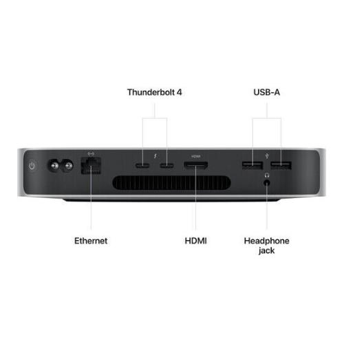 Apple Mac mini: Apple M2 chip with 8‑core CPU and 10‑core GPU, 256GB SSD MMFJ3AB/A - Image 2